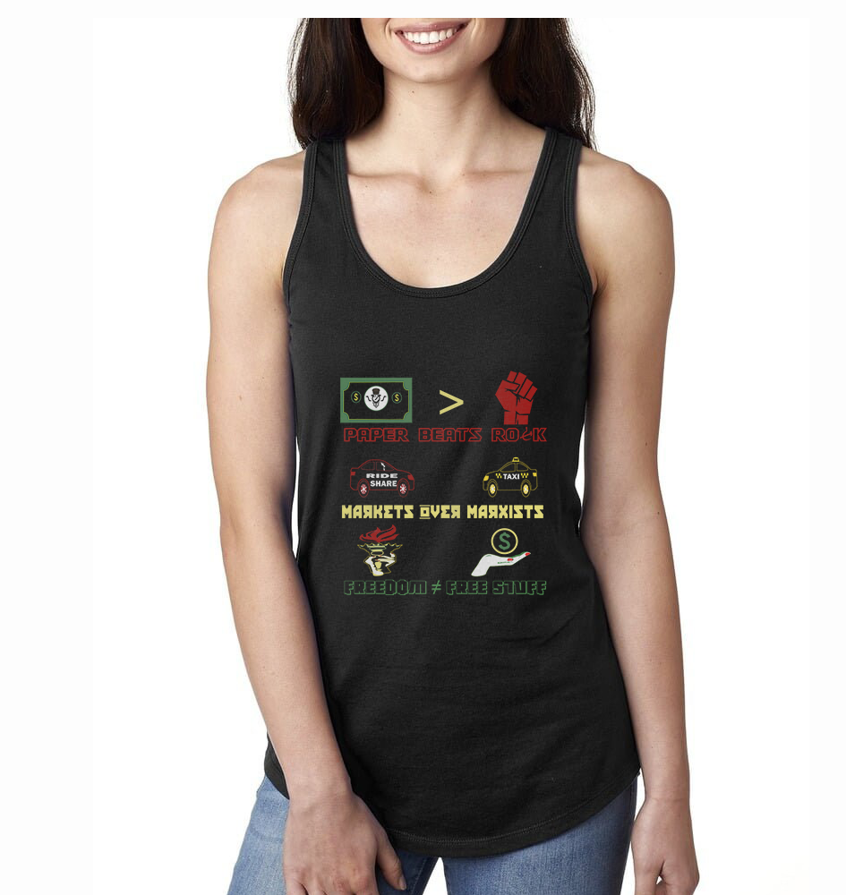 MARKETS MANIFESTO Women's Ideal Racerback Tank